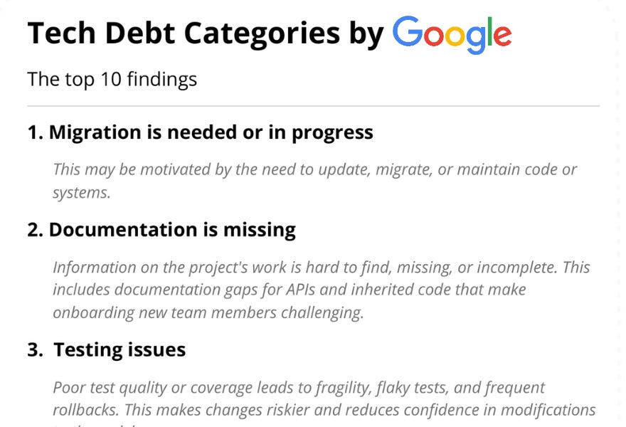 Google Measures and Manages Tech Debt