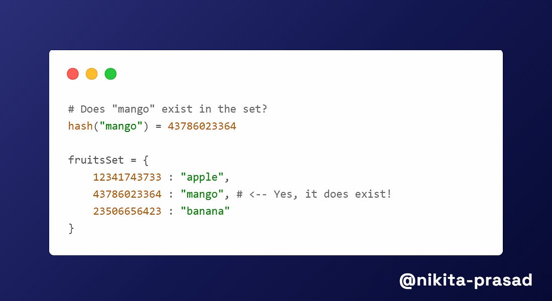 How Python Stores SETS? - by Nikita Prasad