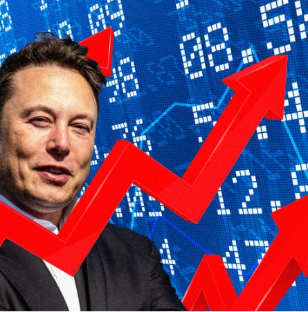Tesla 2024 Outlook: Stock Could Implode if Profits Fall by Double Digits Again