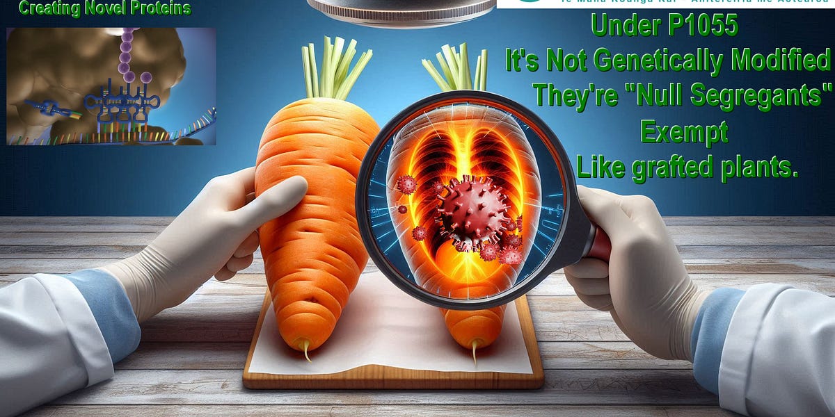 With Regulatory Capture will it soon be possible to insert mRNA and