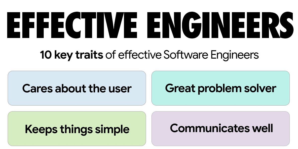 Cover Image for External Article Titled What makes a software engineer effective?