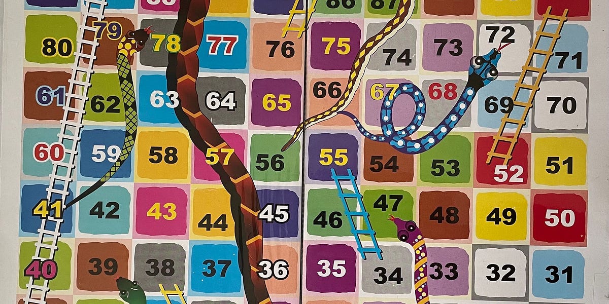 Snakes, Ladders, and Infinite Play by Amarinder Sidhu