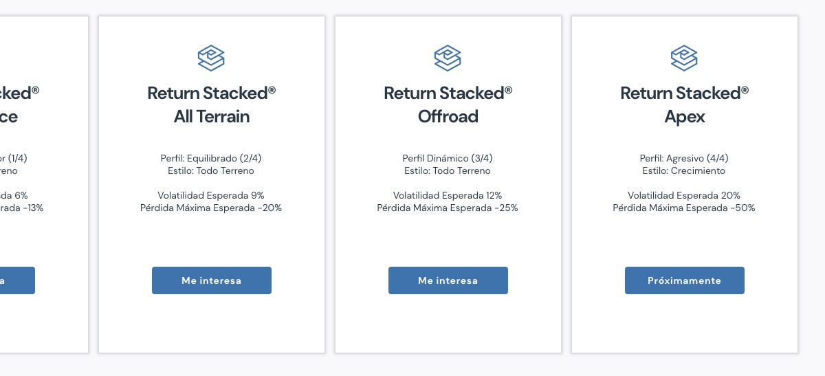 Return Stack Youtube No demos más vueltas: hablemos de Return Stacked Offroad