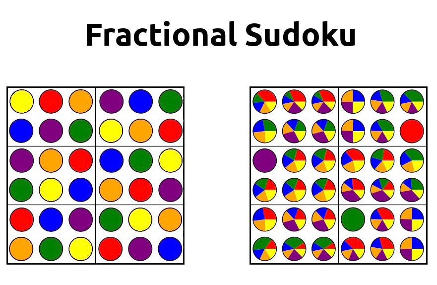Mathematics of Sudoku - Wikipedia