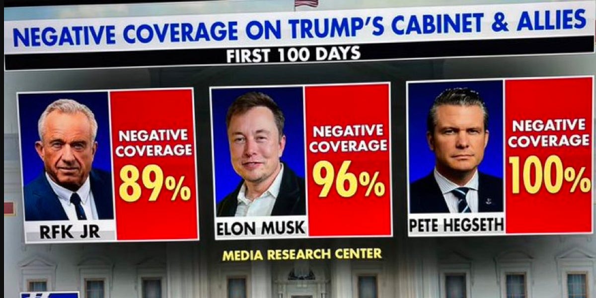 &ldquo;Trust the Science&trade;&rdquo; comes with a gag order.