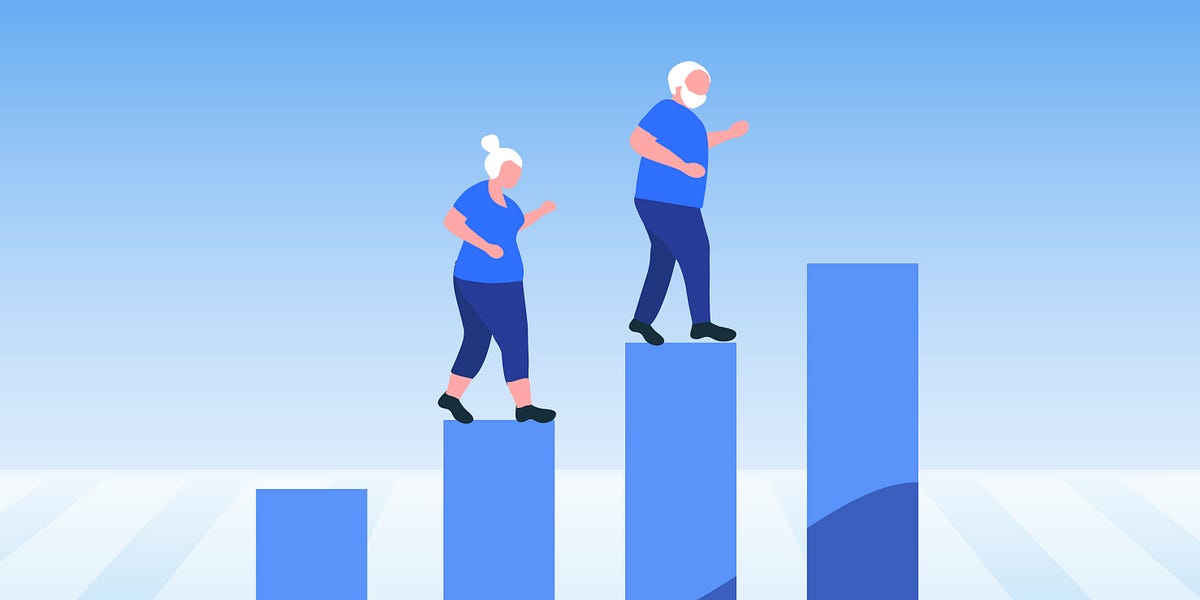 Is it Perimenopause or Is It Aging?