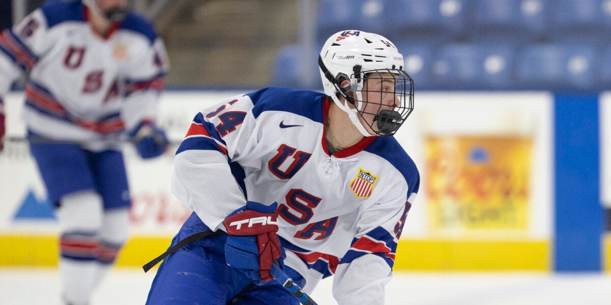 Projecting Team USA's 2025 World Junior Roster & Maple Leafs’ Future