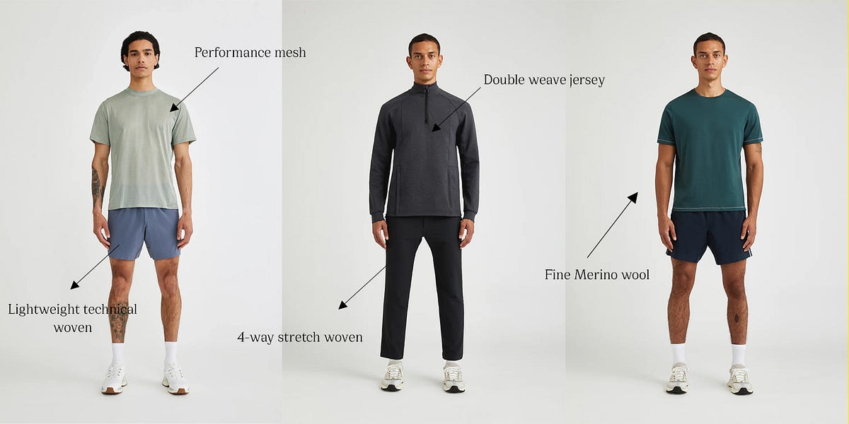 A Business-Driven Approach to Building a Sportswear Collection