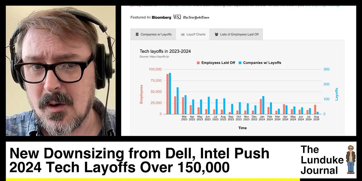 New Downsizing from Dell, Intel Push 2024 Tech Layoffs Over 150,000