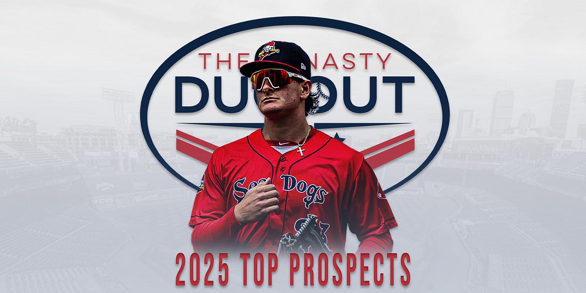 Outfield Prospects Rankings for 2025 Dynasty Fantasy Baseball