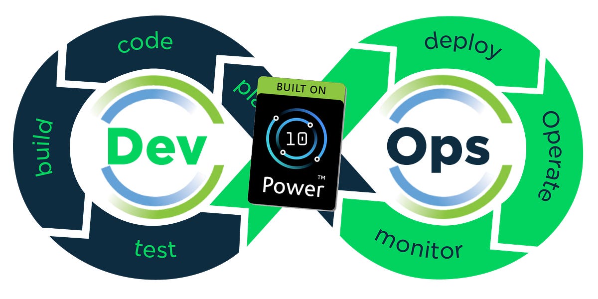 I don't want to buy IBM Directory Server license!