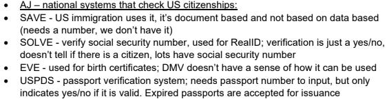 Voter ID: Top Oregon staff talked fed verification