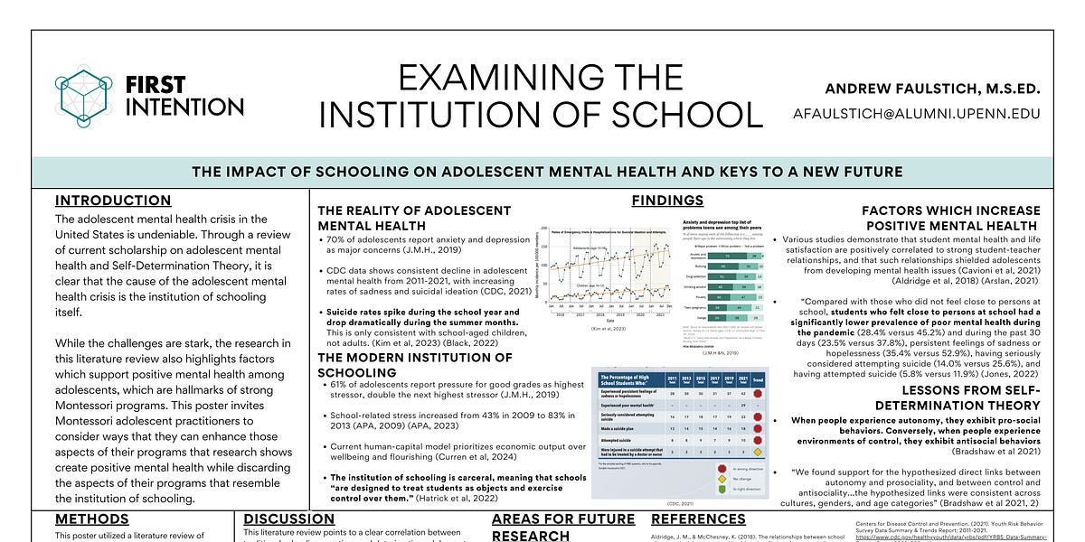 What is Causing the Adolescent Mental Health Crisis?