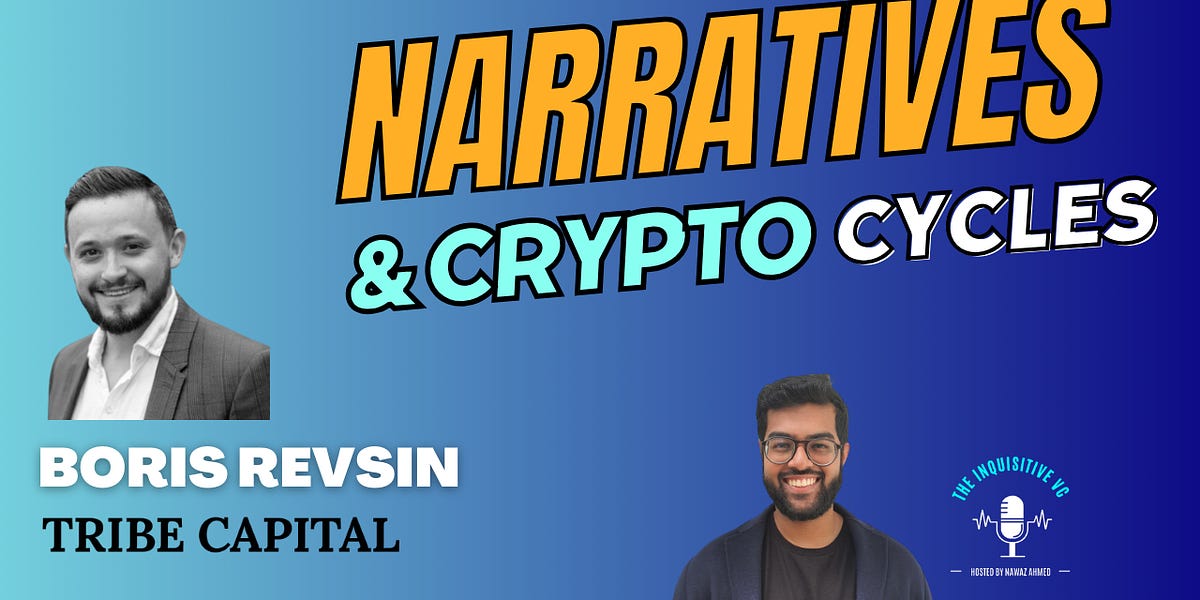 Boris Revsin - Tribe Capital - by Nawaz Ahmed - The Inquisitive VC