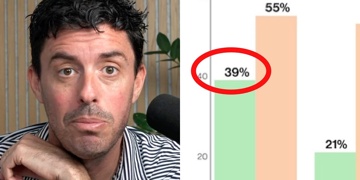 Trump Polling Is a Disaster at 100-Day Mark