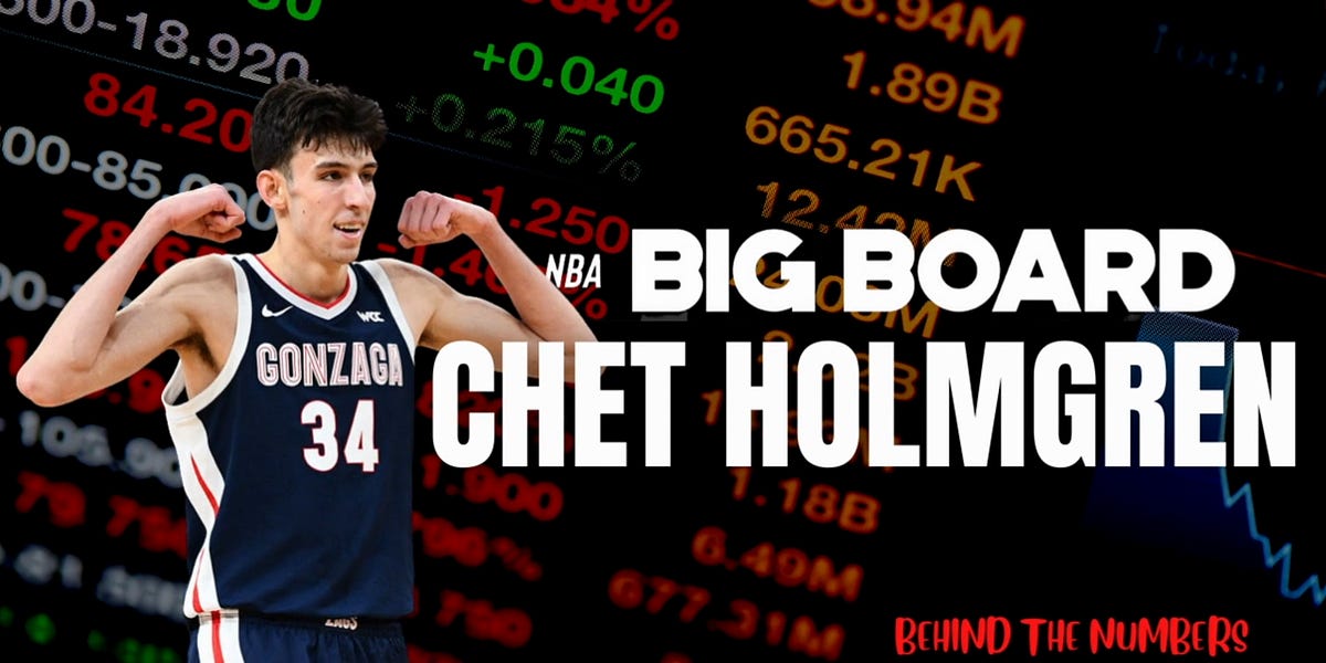 Chet Holmgren Is the Unicorn of the 2022 NBA Draft