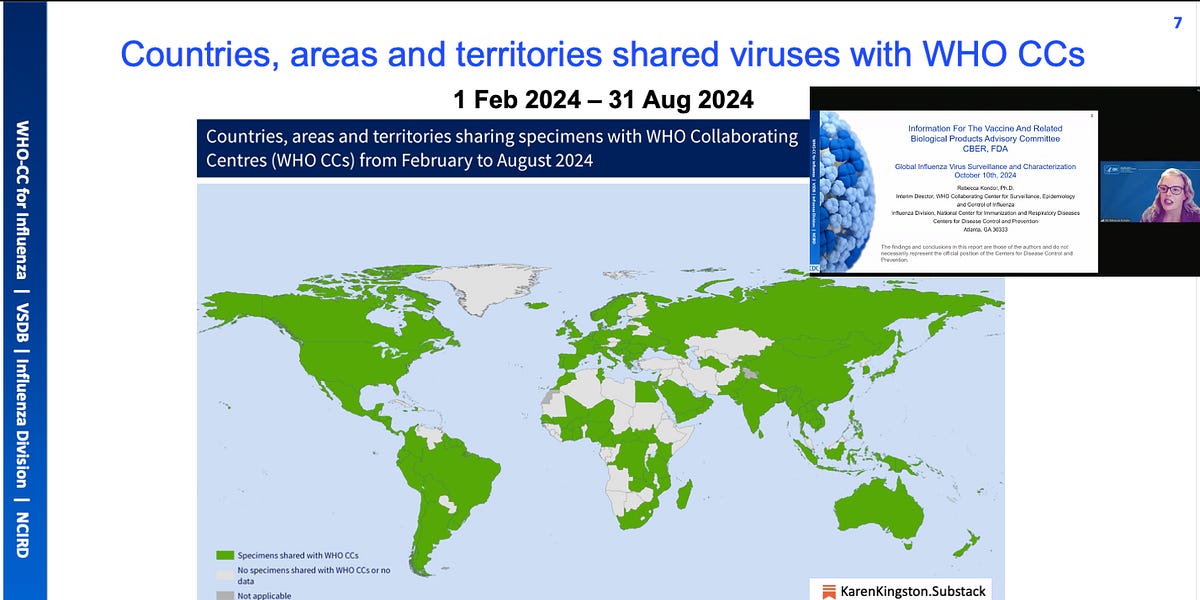 US Federal Agency Escalates H5N1 Bird Flu Pandemic with WHO Directive ...