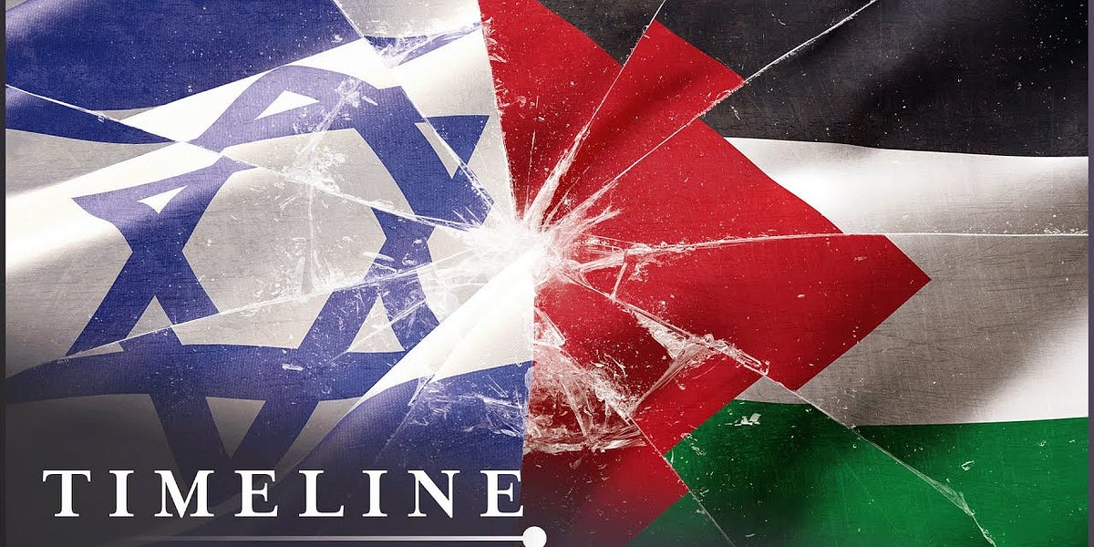 Documentário Completo: Origens do Conflito entre Palestina e Israel