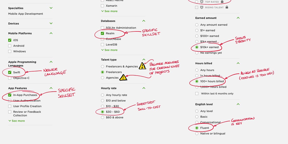 How to hire a freelancer - Mark Rabo Newsletter