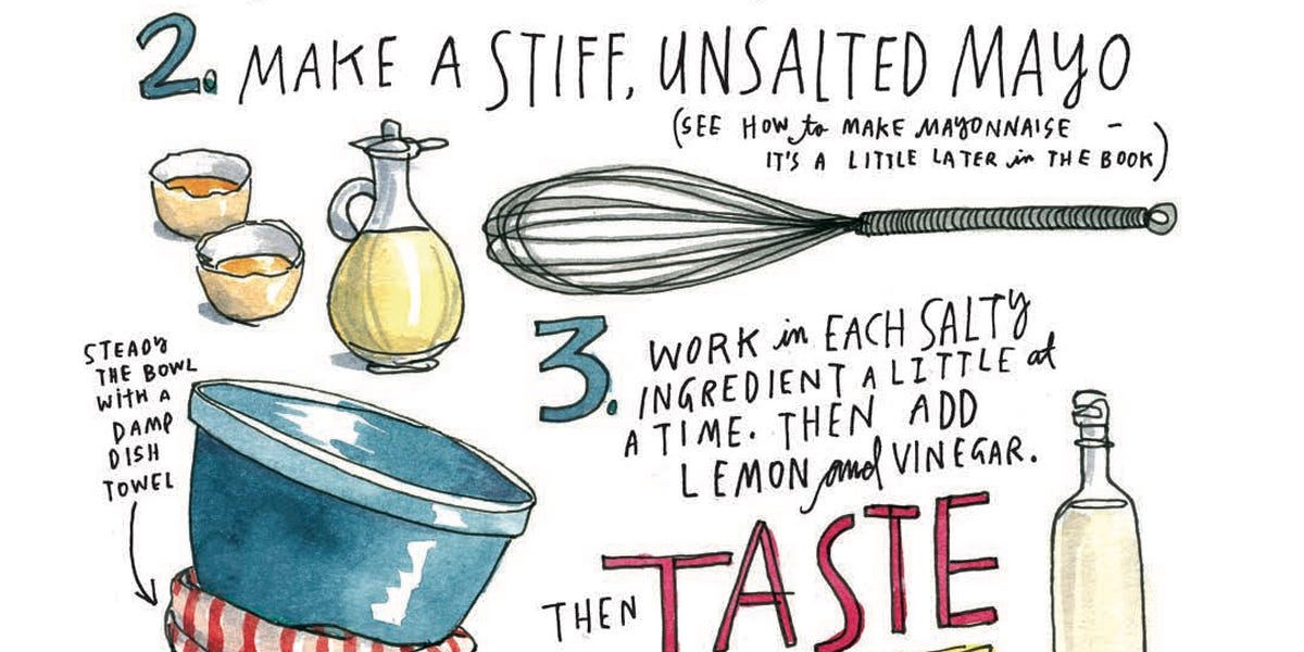 Caesar Salad by Samin Nosrat by Brian Hogan Stewart