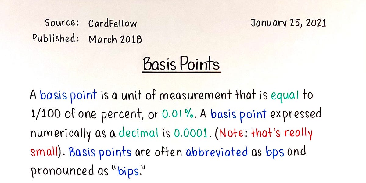 January 25 Basis points by Danny Sheridan