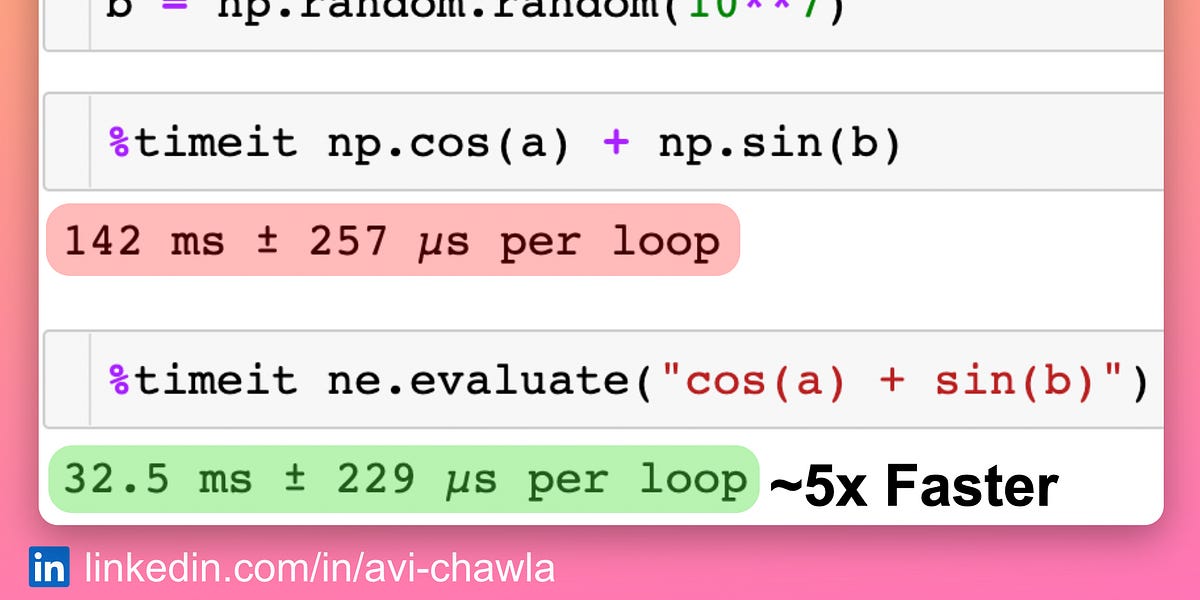 Speed-up NumPy 20x with Numexpr - by Avi Chawla
