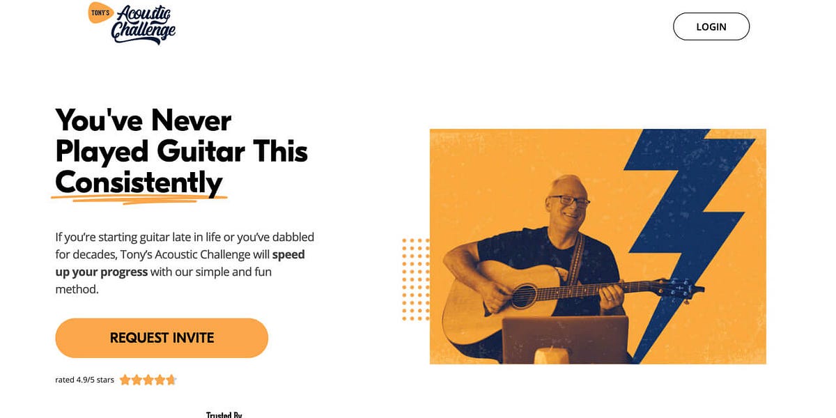 Tony s Acoustic Challenge REVIEW by Paul Hackett