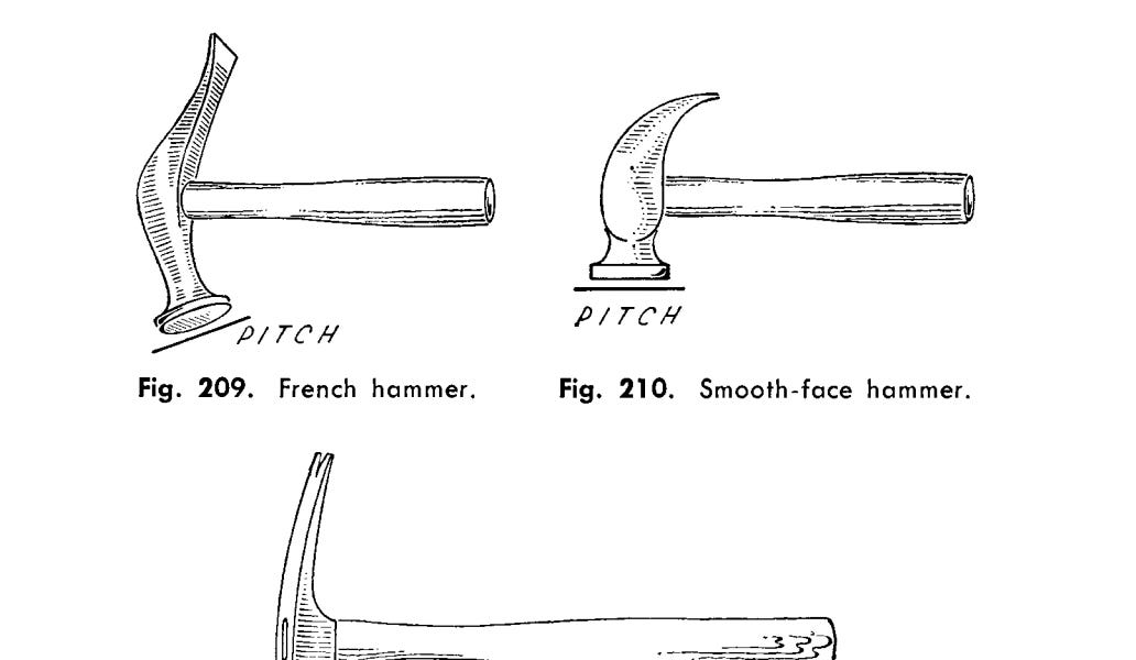 2 Everything you need to a shoe cobbler (I think)
