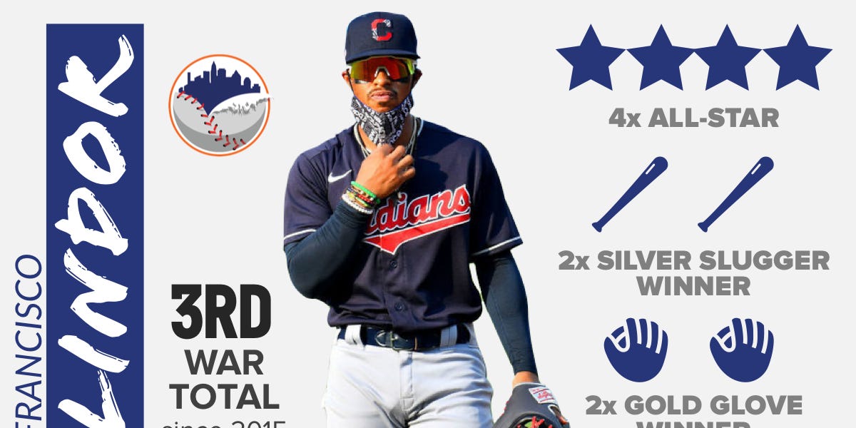 Lindor all star jersey best sale