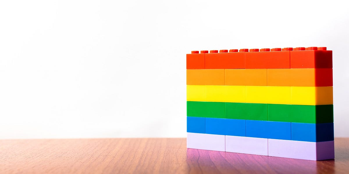 Building blocks of change management Change To Lead