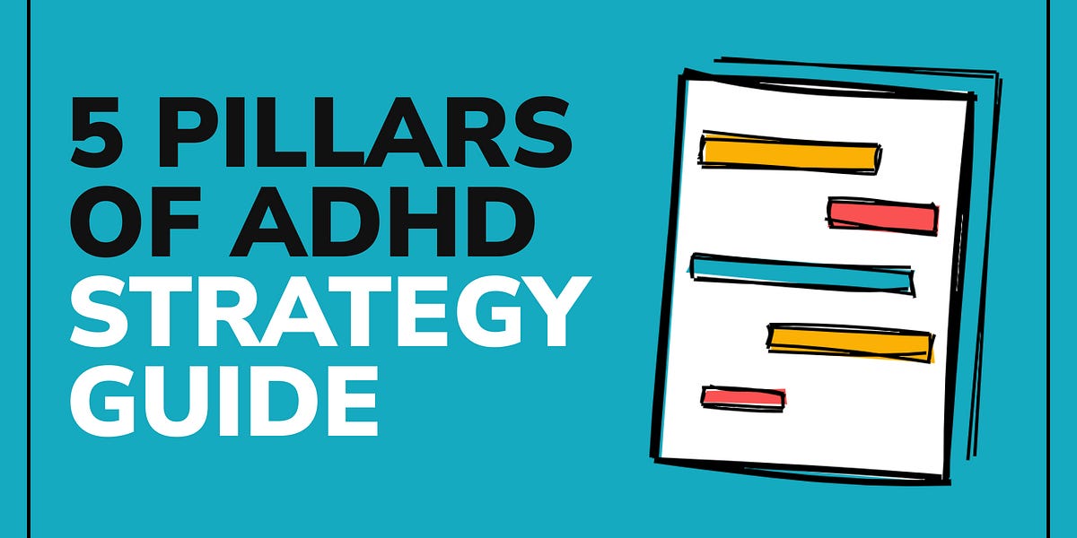 Free ADHD Strategy Guide - by Jesse J. Anderson