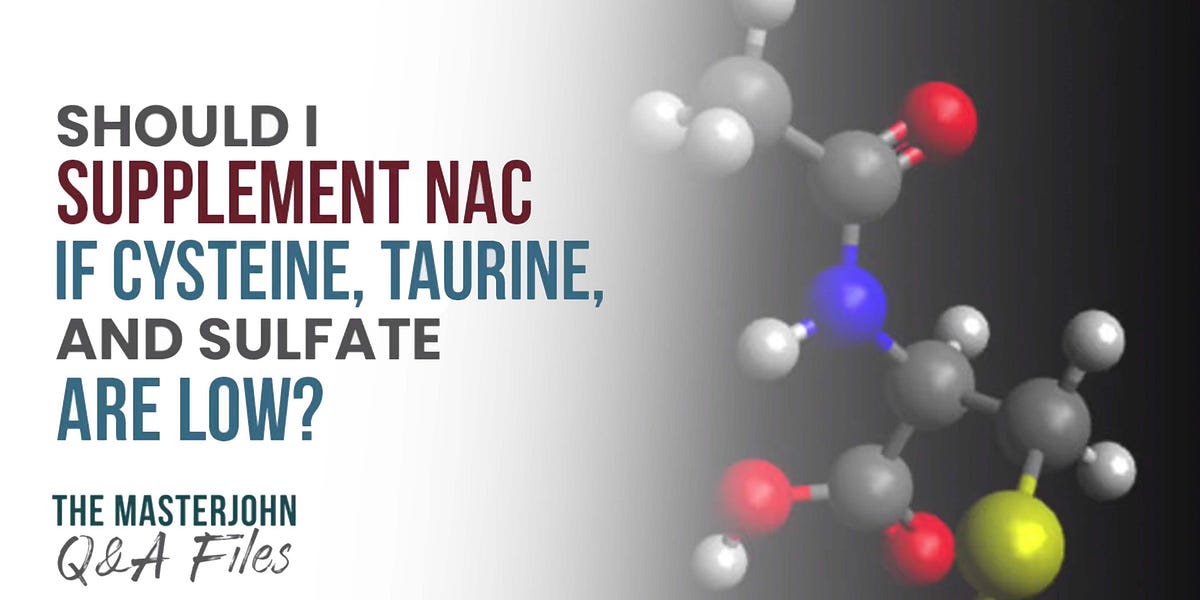 253: Should I supplement NAC if cysteine, taurine, and sulfate are low?