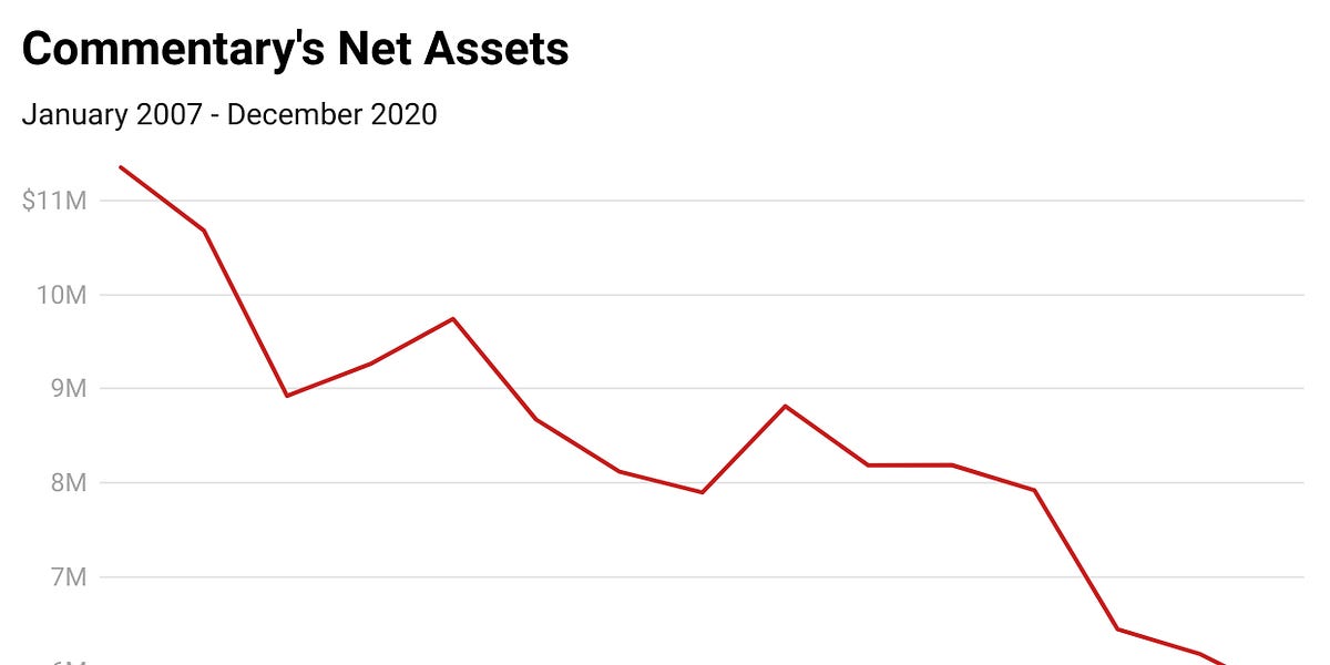 Commentary's Cash Crash - by Dan Stone - Daniel Stone