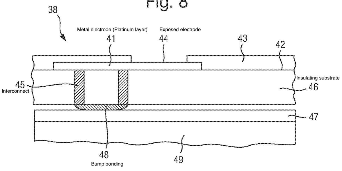 Nanopore Array Fabrication - by Nava Whiteford
