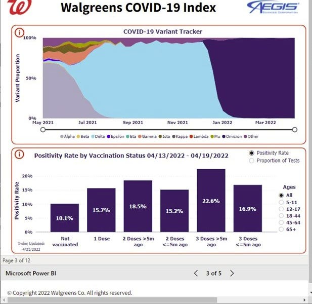 Bradford Hill criteria applied to COVID vaccines