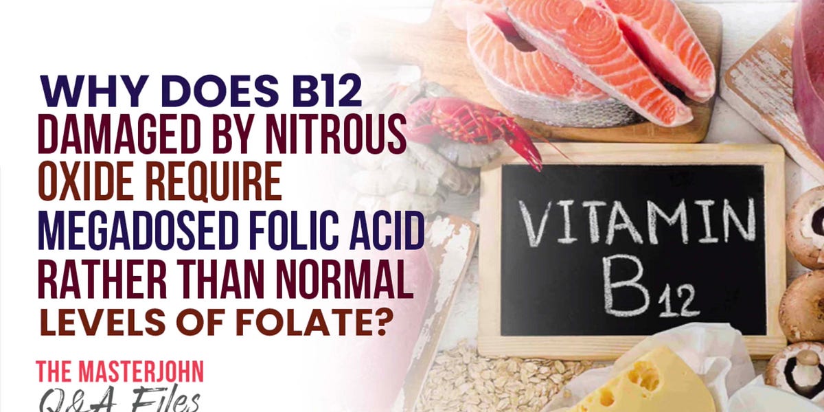 265 Why does B12 damaged by nitrous oxide require megadosed folic acid rather than normal