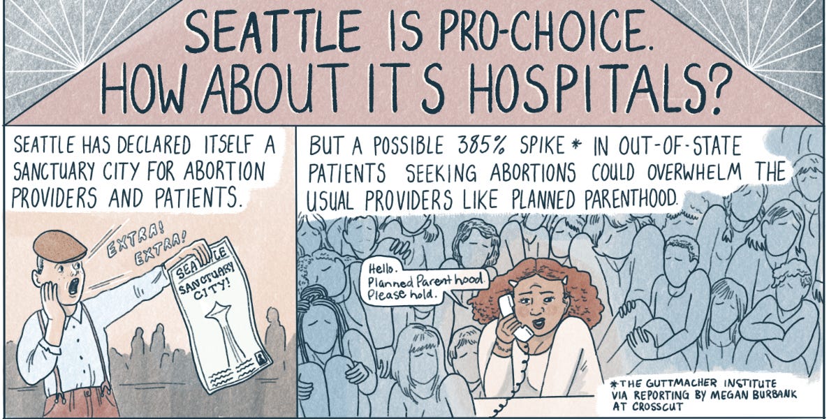 Is Seattle really a sanctuary city for abortions?
