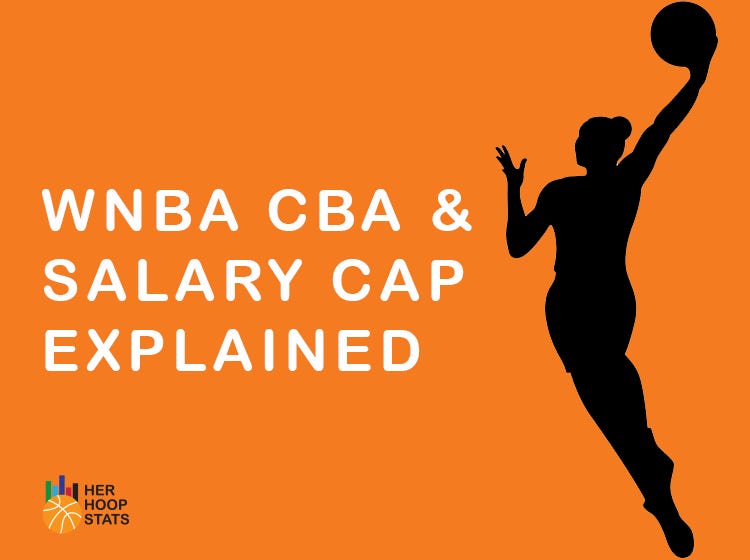 WNBA CBA Explained Salary Cap Advanced, Part 1