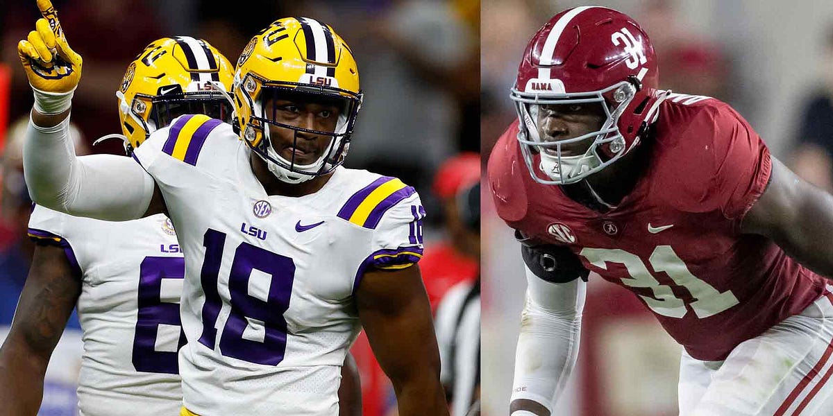 Top20 EDGE Pass Rushers for 2023 Draft