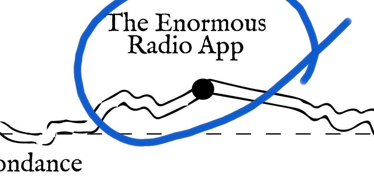 The Enormous Radio App, Part 1 by Benjamin Obler