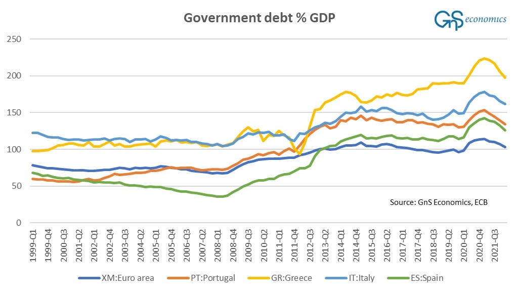 Euro visual data 8