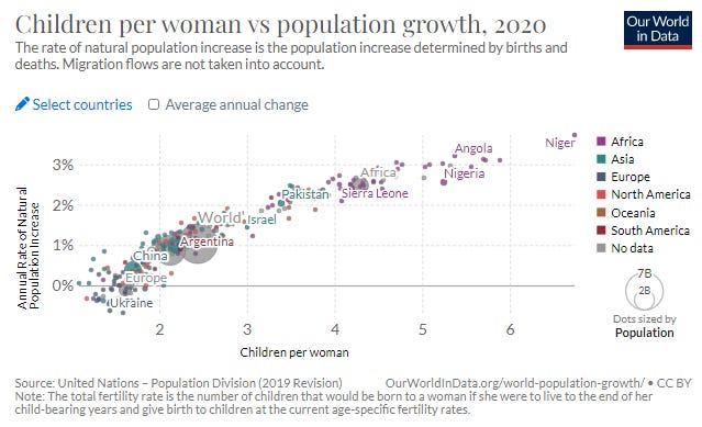 Population collapse can be both quick and silent