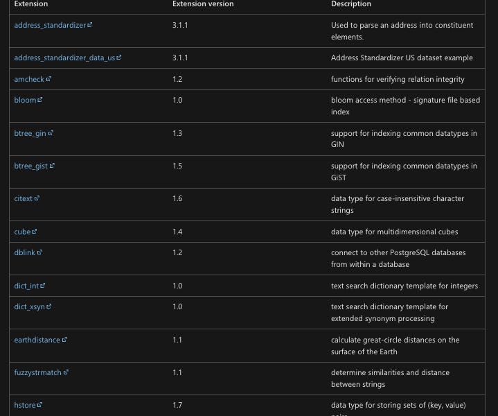 Configuring Foreman/Satellite to Use a Managed Postgresql Backend