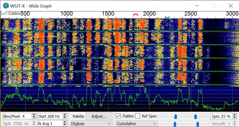 Antenna Problems = Failed POTA Activation by Tom Salzer