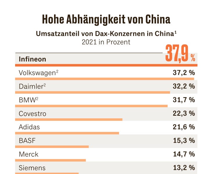 Adidas china revenue top 2018 zip code