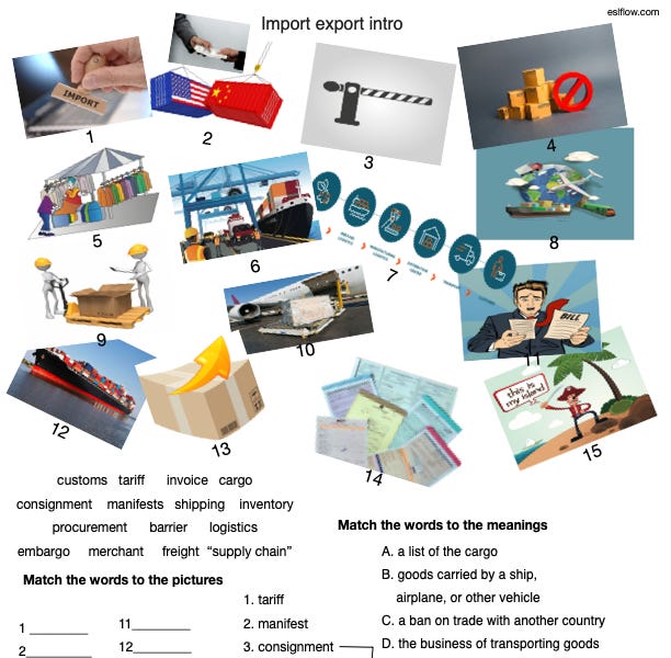 Import/export, logistics and the supply chain