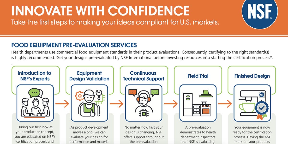 Everything You Wanted to Know About NSF Certification (but Were Afraid ...