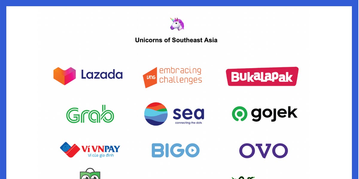 Unicorns of Southeast Asia 🦄 by Mika Reyes