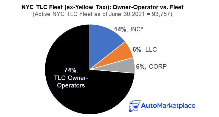 tlc-confirms-plate-cap-extension-calls-out-illegality-of-selling