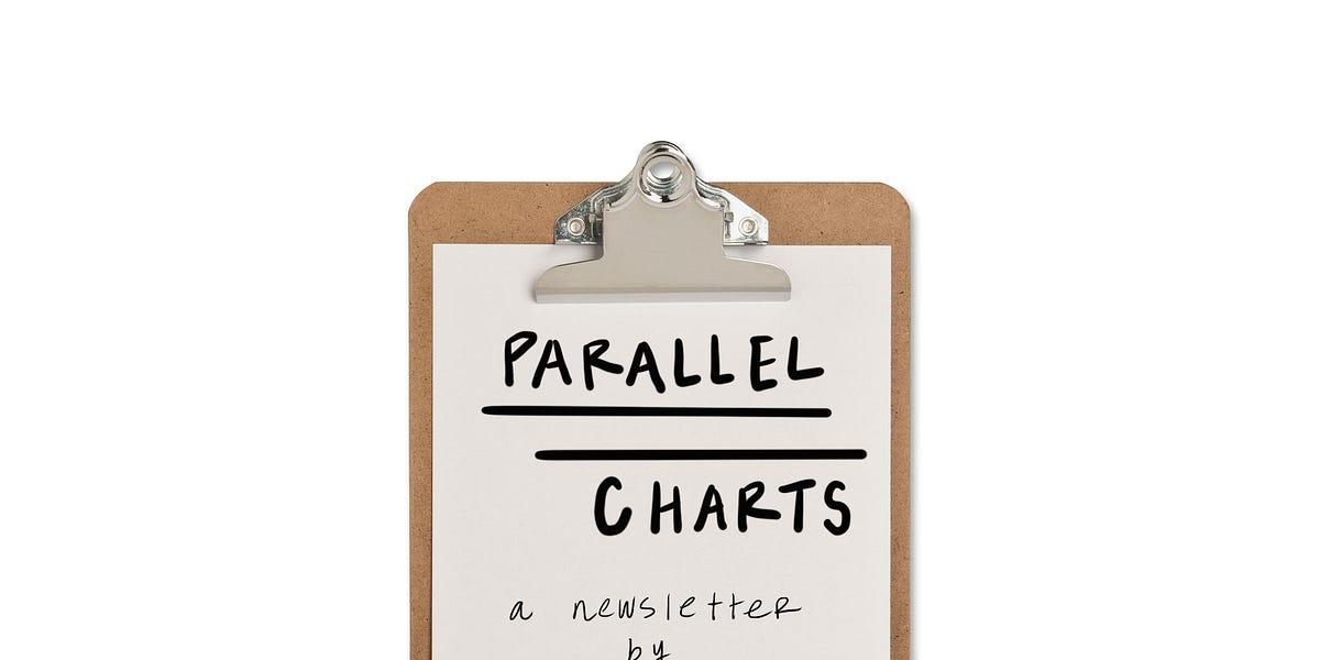 An Introduction to Parallel Charts - by JoVanna